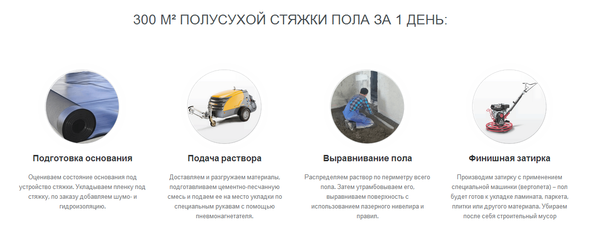 стяжка пола в Краснослободске